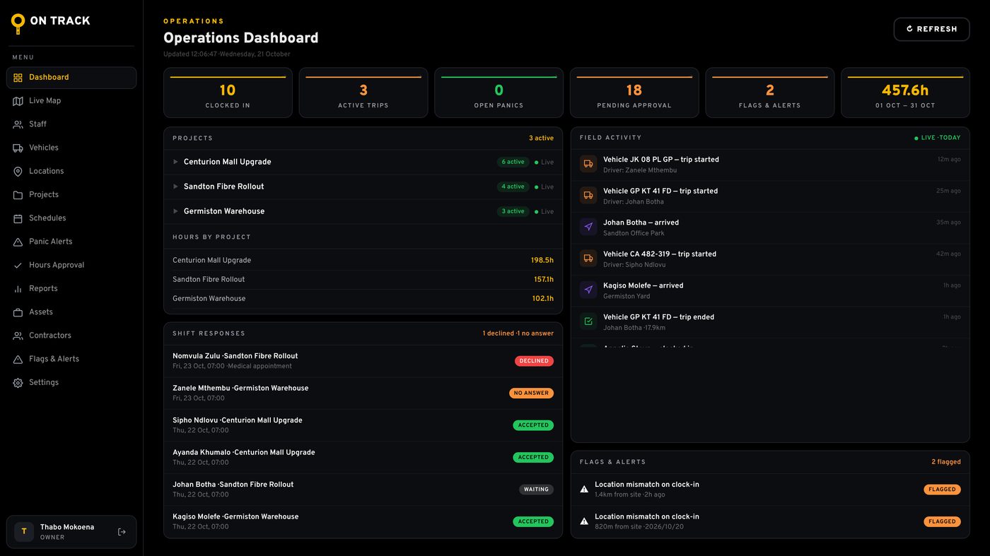 On Track web console (sample data)